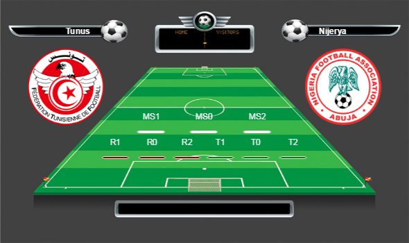 Afrika Uluslar Kupası 3.lük lig yorumları