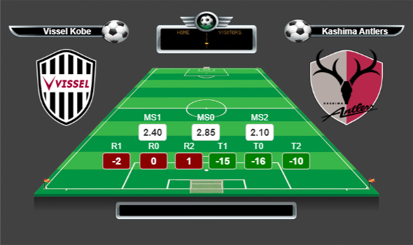 Japonya İmparatorluk Kupası İmparatorluk Kupası Final lig yorumları