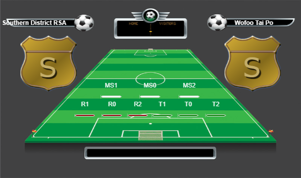 Hong Kong Premier Lig lig yorumları