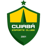Cuiaba