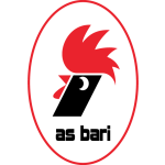 FC Bari 1908