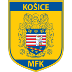 Kosice