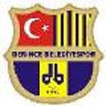 Derincespor
